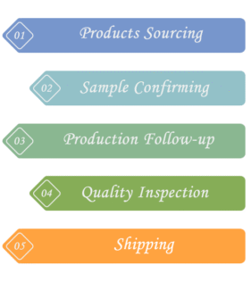 5 steps service