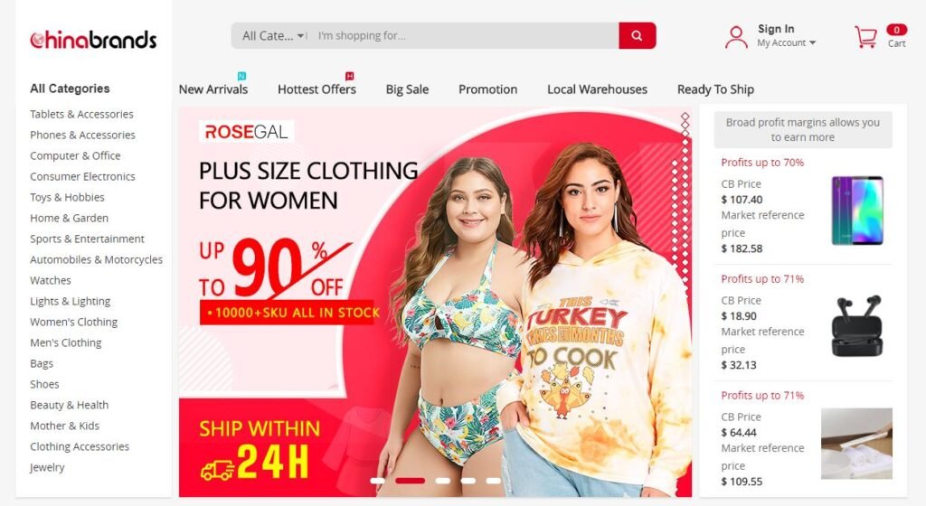 chinabrands.com