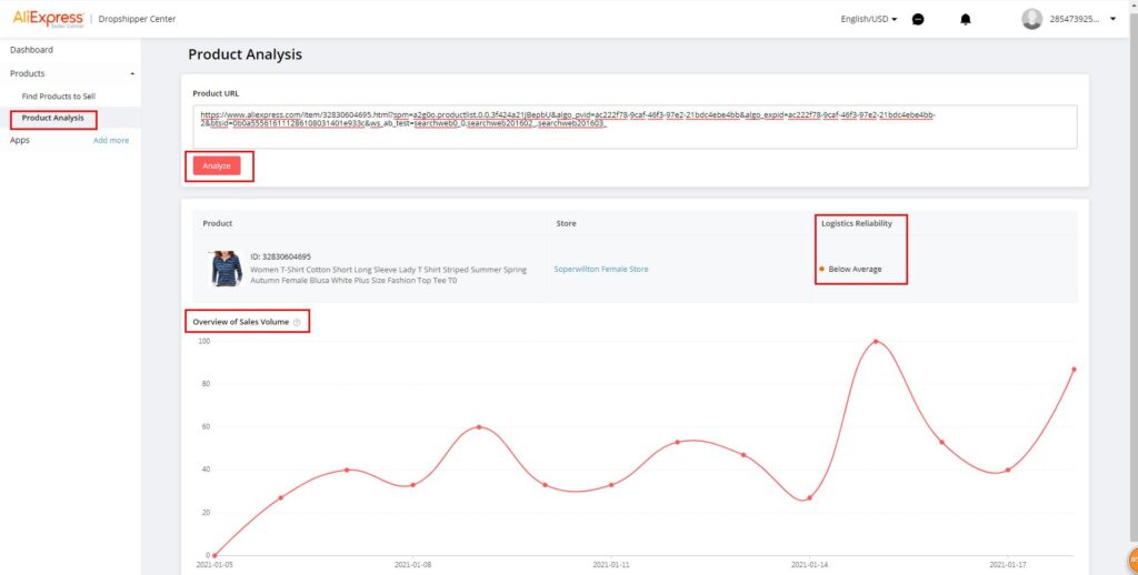 AliExpress-Dropshipping-Center-Product-Analysis