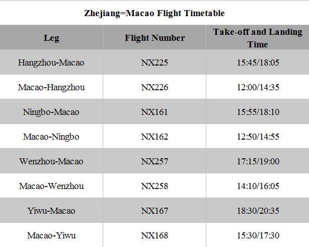 Zhejiang=Macao Flight Timetable