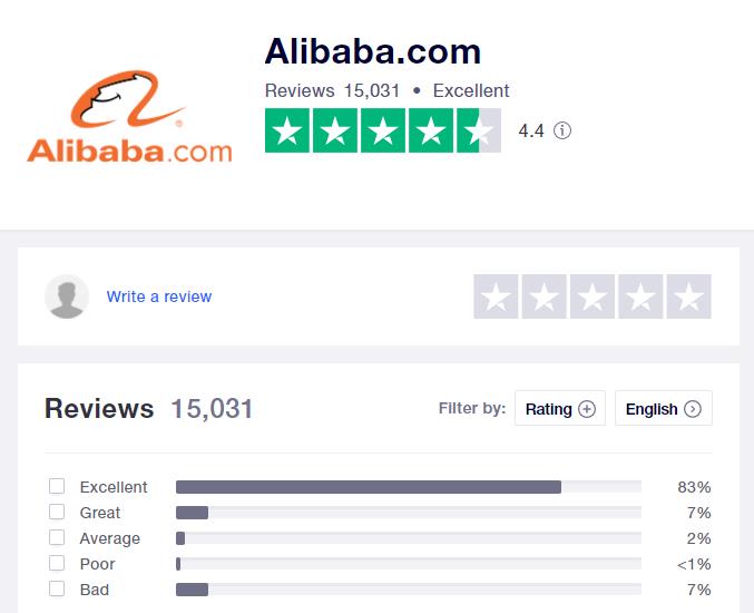 Alibaba Review