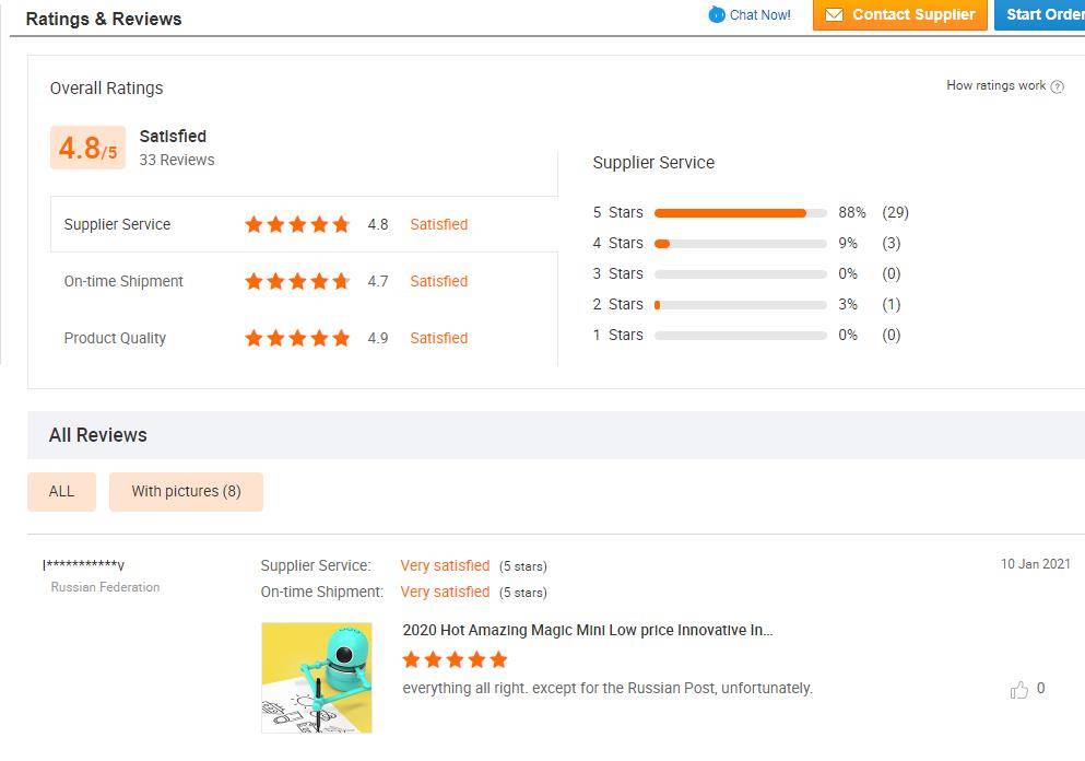 Rating & Reviews