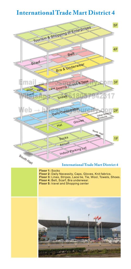 Inner Map of District 4 of Yiwu International Trade Mart