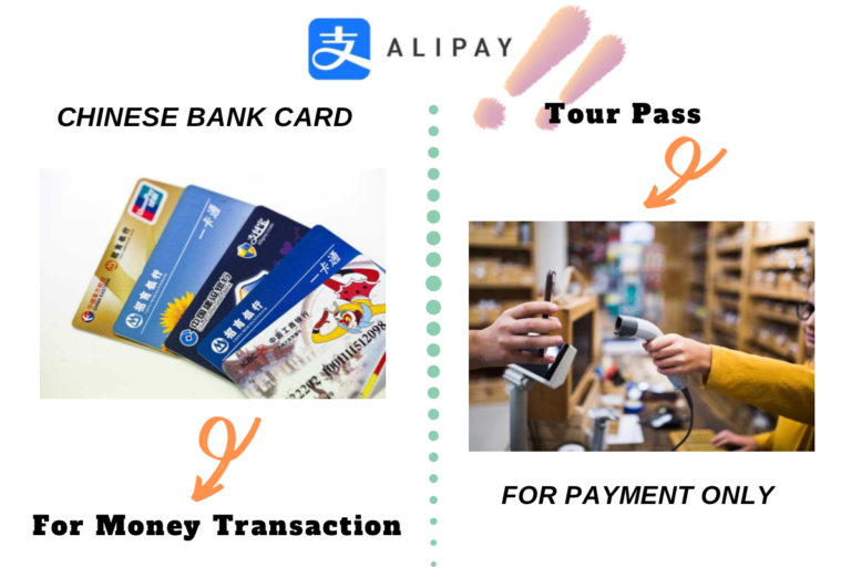 alipay tour card verification code