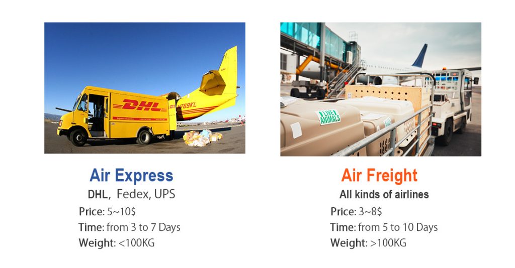  Air Express, Air Freight