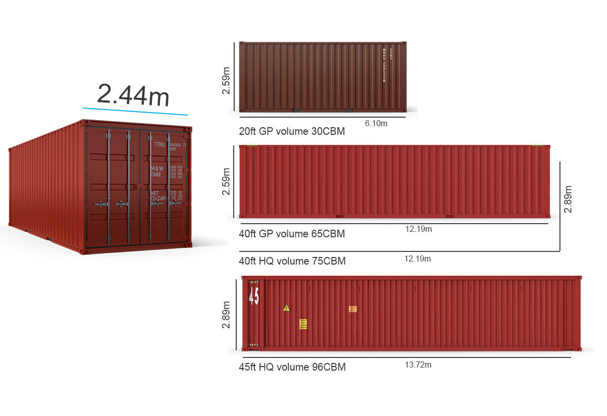 Top 9 ways to save Alibaba shipping cost - China Sourcing Agent