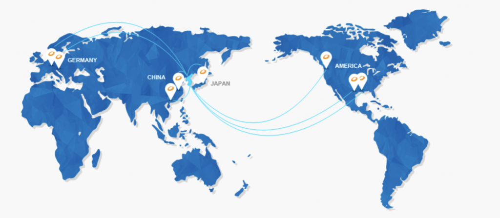 How long does DHgate takes to Ship? - EJET Sourcing