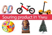 How to Source Products in Yiwu Market, Yiwu China