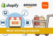 profitable product